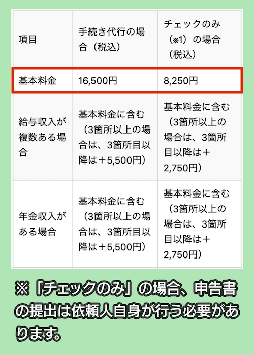 服部大税理士事務所へ依頼する料金相場