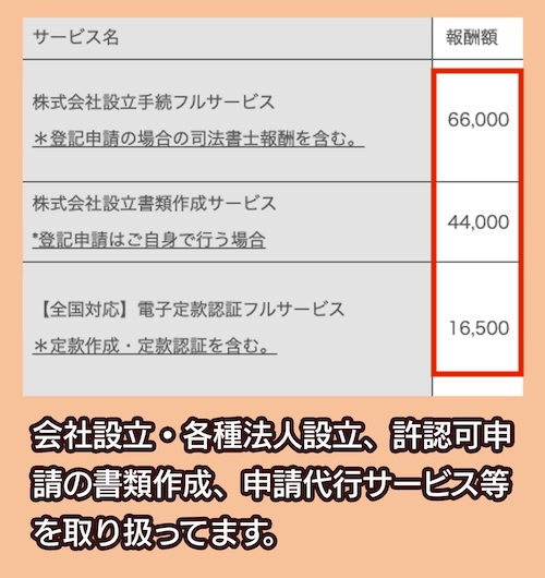 行政書士法人クリムゾンパートナーズ札幌の料金相場