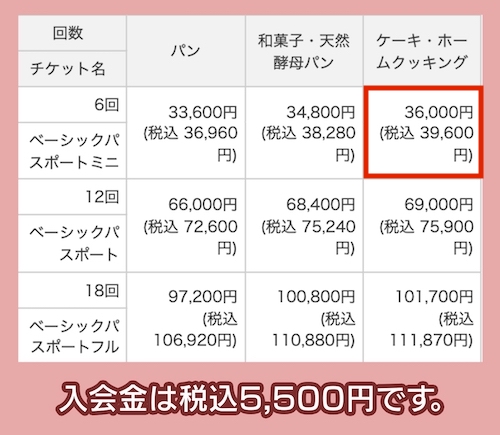 ホームメイドクッキングの料金相場