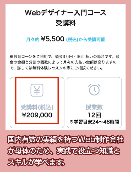 インターネットアカデミーの料金相場