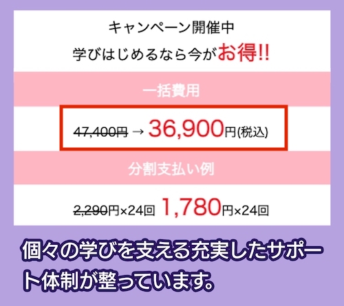 キャリカレの料金相場