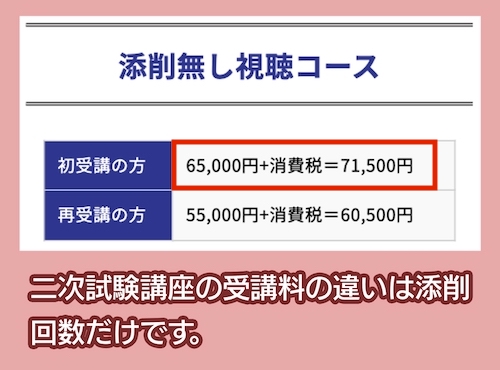 技術士Lock-Onの料金相場