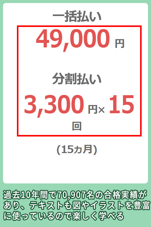 ユーキャンの料金相場