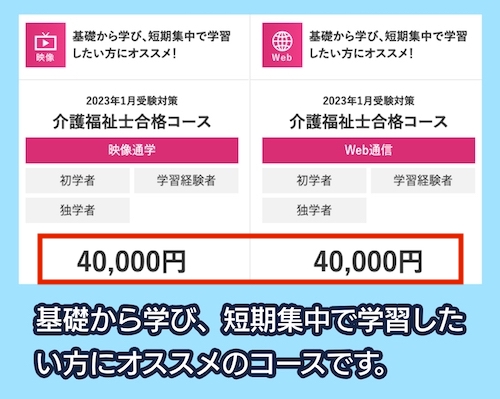 資格の大原の料金相場