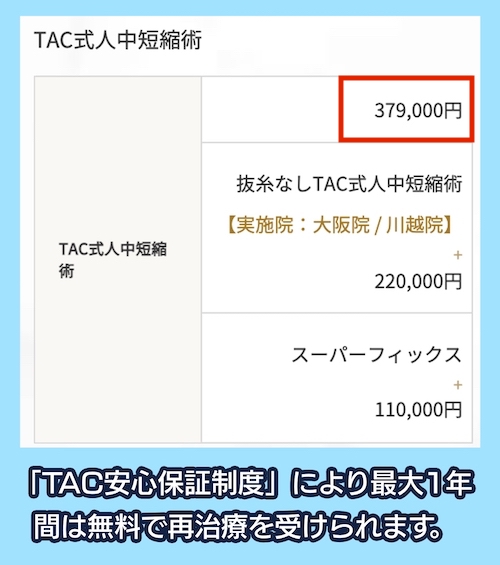 TAクリニックの料金