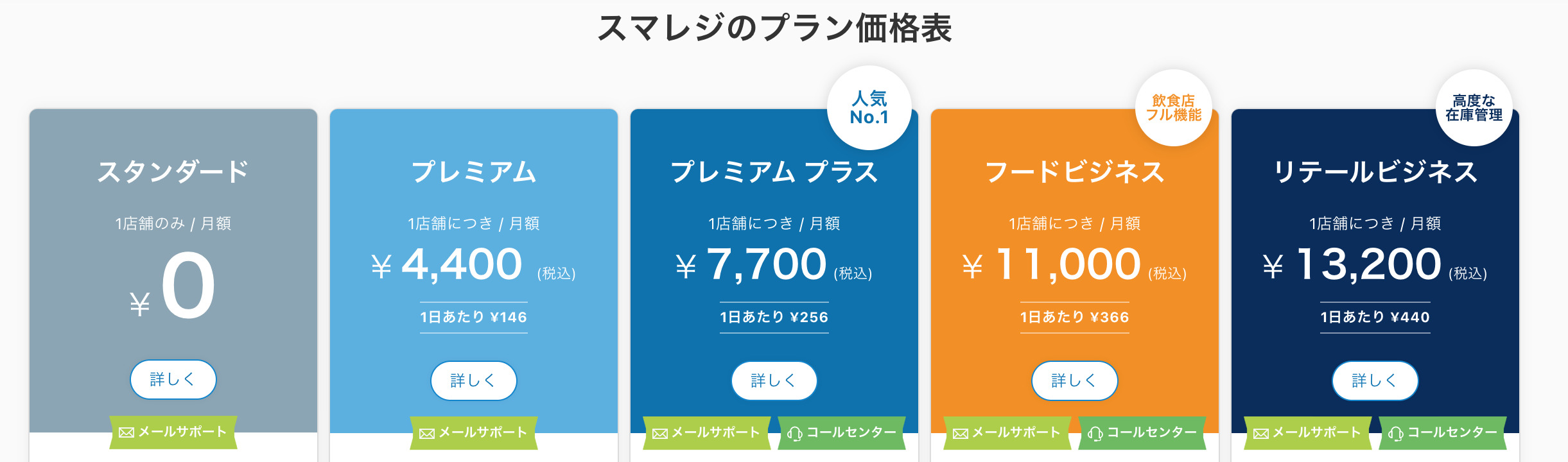 スマレジ価格