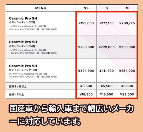 カーメイクアートプロの料金相場