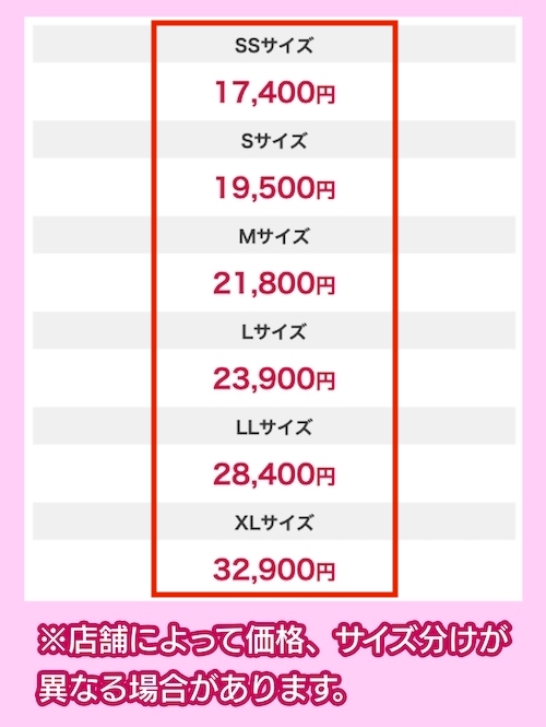 KeePerの料金相場