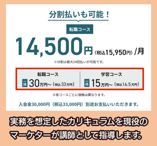 マケキャンbyDMM.comの料金相場