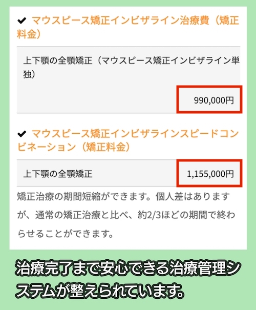 リボン歯科・矯正歯科グループの料金相場