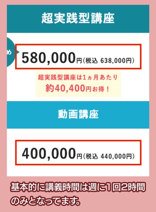 WEBMARKSの料金相場