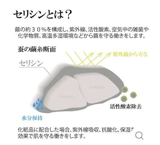 小杉織物のマスクの特徴