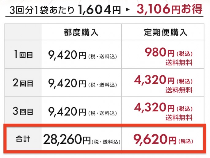 BRESMILE 割引価格