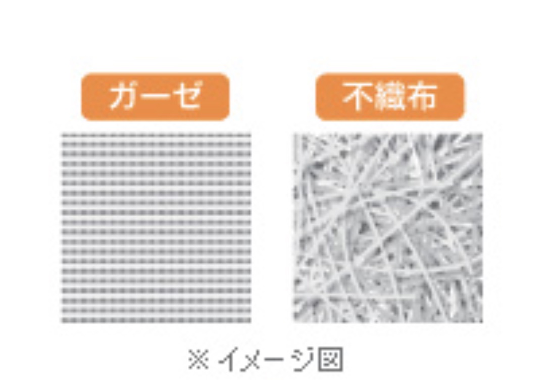 ガーゼと不織布