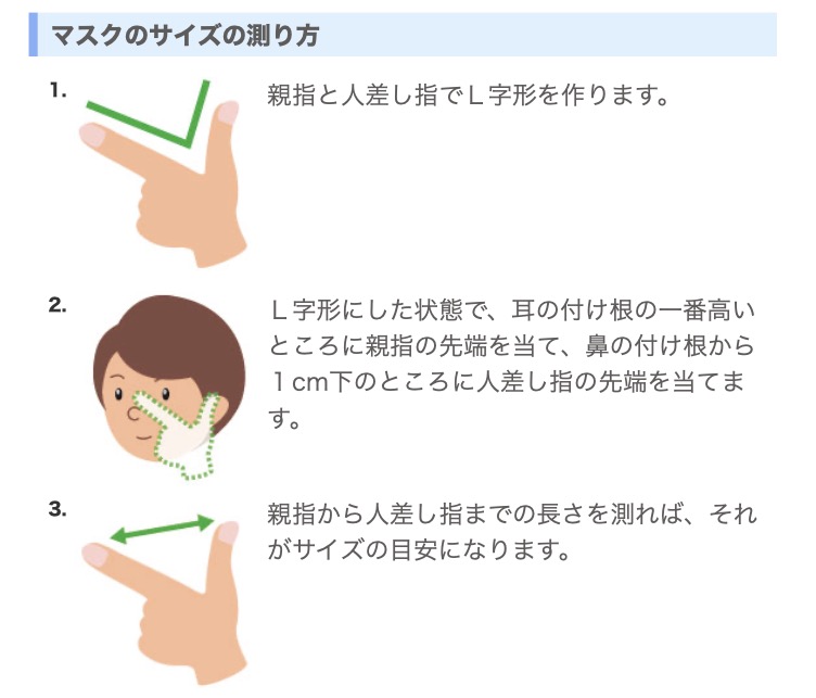 マスクのサイズの測り方