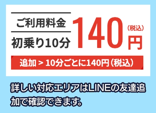 SUMRIDEの料金相場