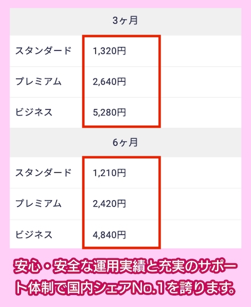 Xサーバーの価格相場