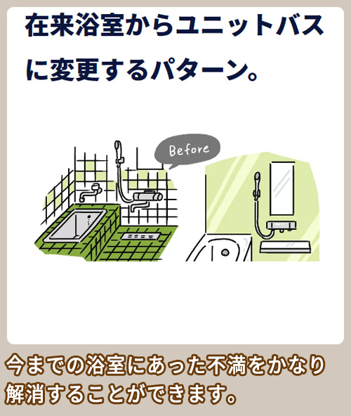 在来浴室からユニットバスに変更