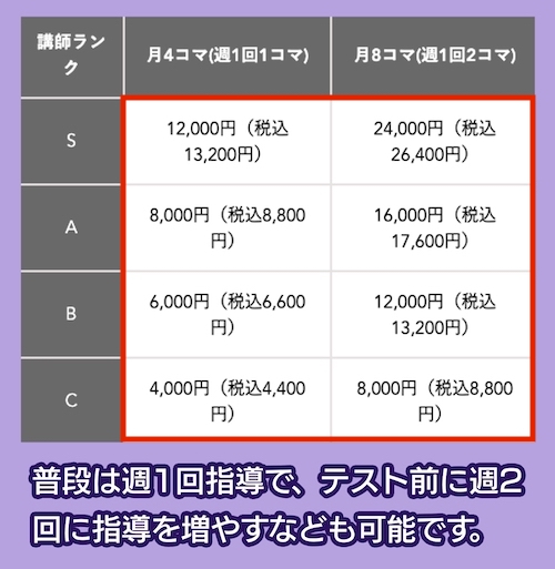 e-Liveの料金相場