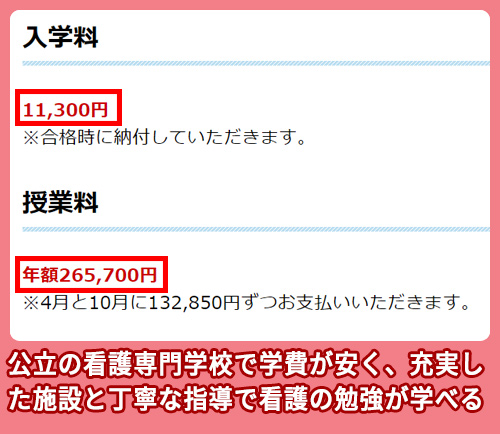 東京都立板橋看護専門学校の料金相場