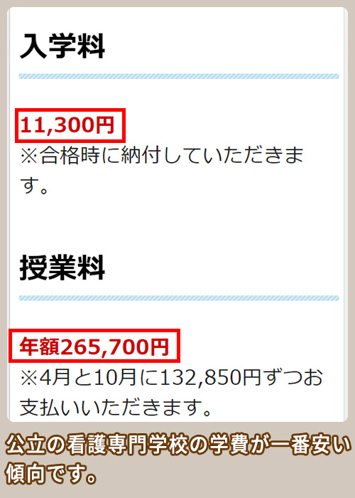 東京都立板橋看護専門学校 公立の看護専門学校