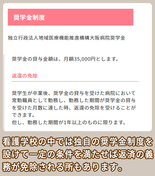 大阪病院付属看護専門学校 奨学金