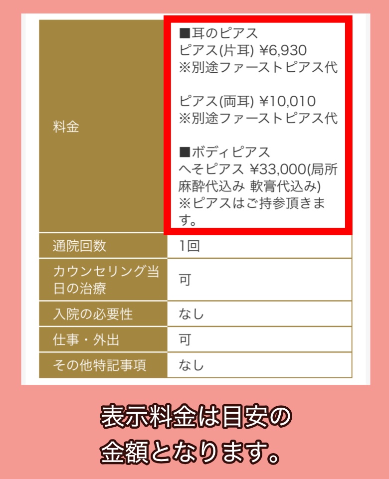 共立美容外科の料金相場