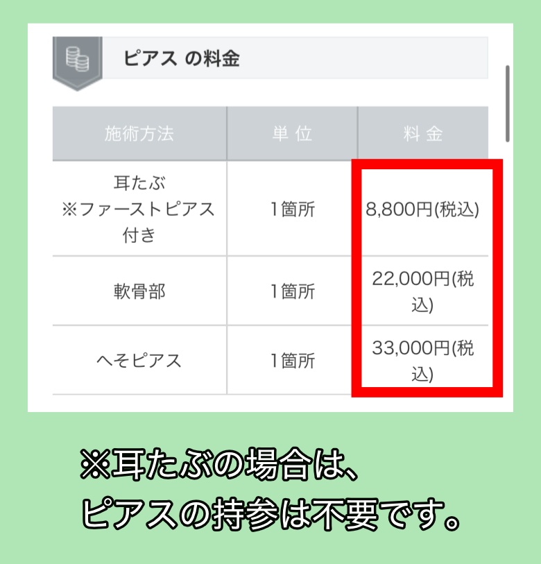 東京美容外科の料金相場