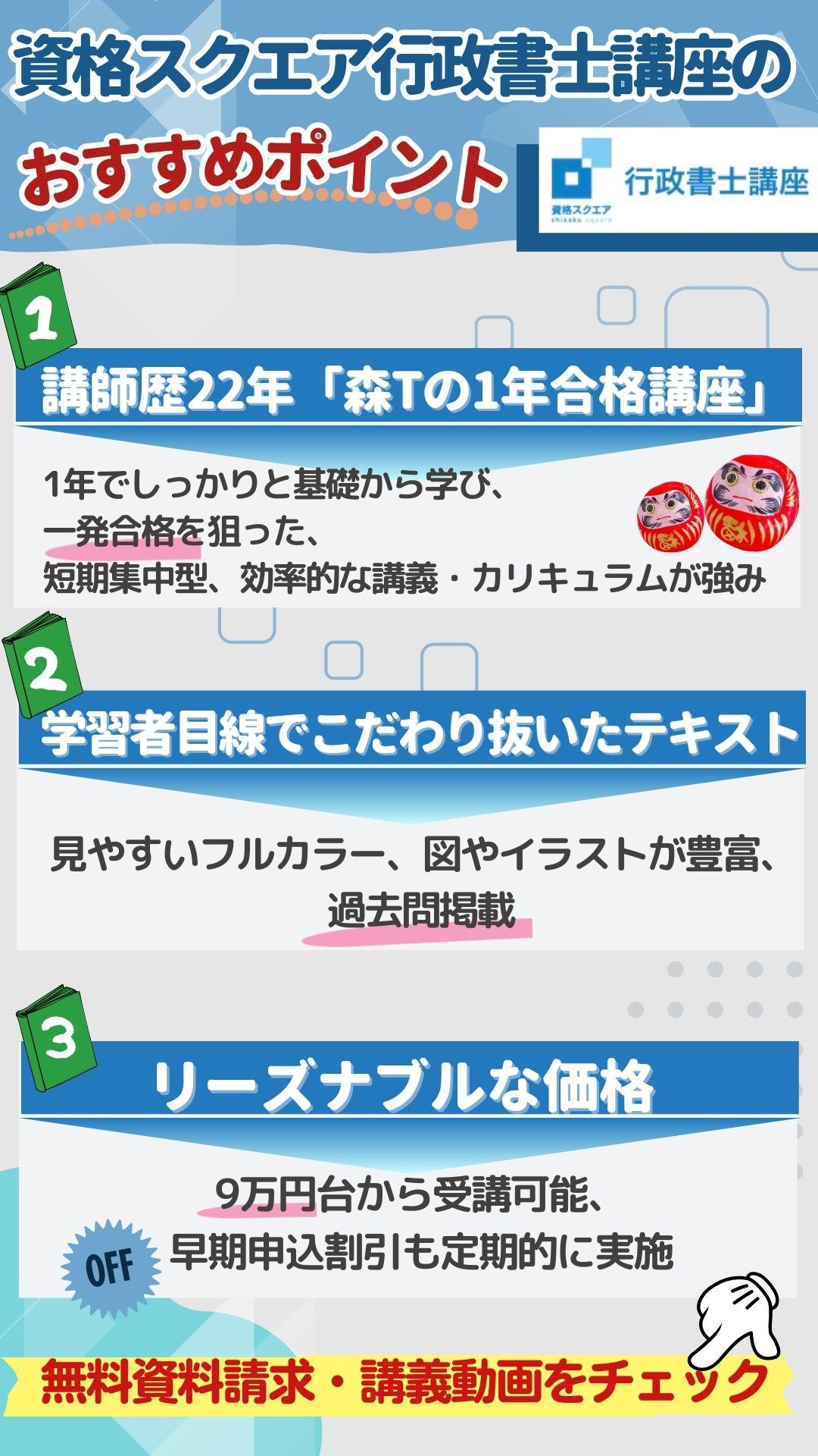 資格スクエア行政書士講座おすすめポイント