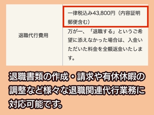 退職110番の料金相場