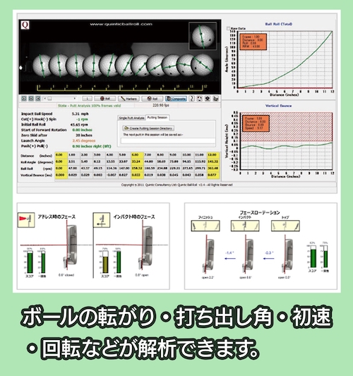 パター解析