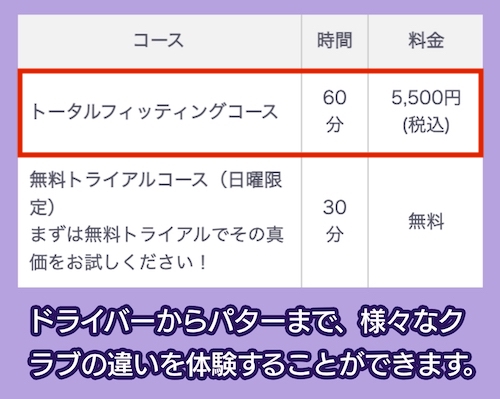 本間ゴルフのパターフィッティングの料金