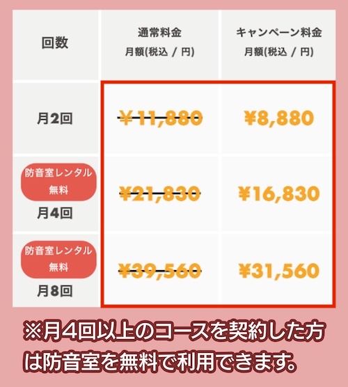 JOYミュージックスクールの料金相場