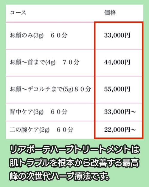 横浜元町 LeSourire ルスリールの料金相場