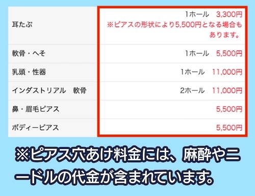 にしやま形成外科皮フ科クリニックのピアス穴あけ料金