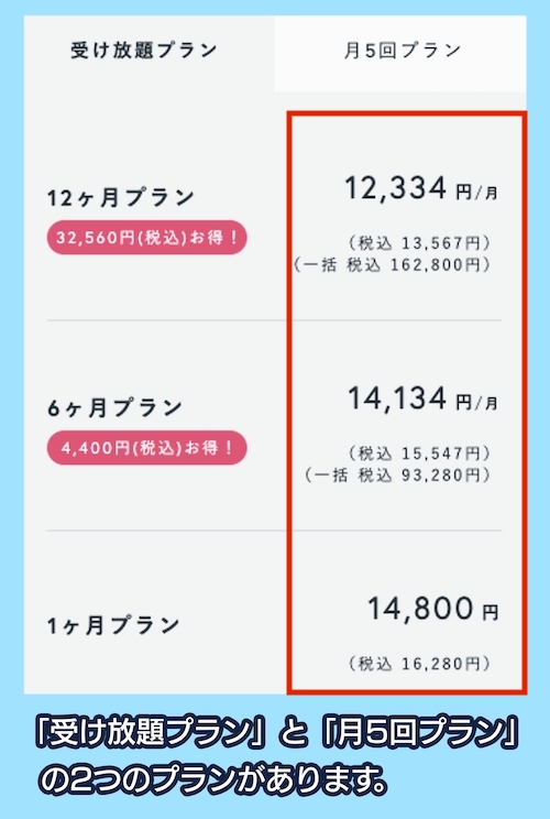 SHElikesの料金相場