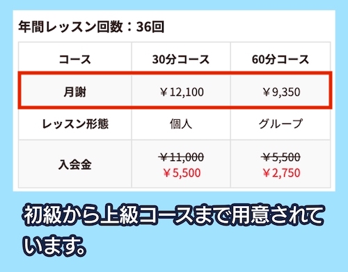 島村楽器の料金相場