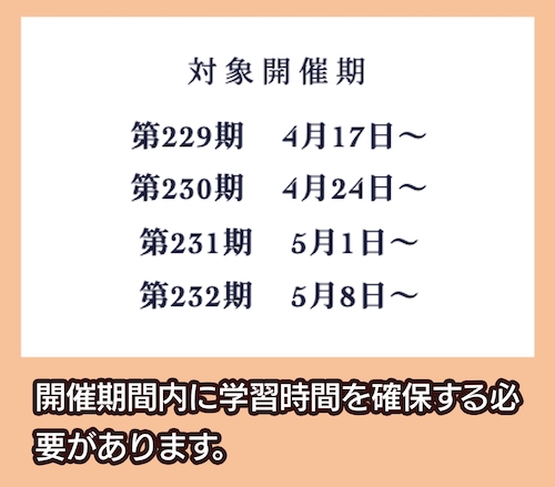 時間固定制