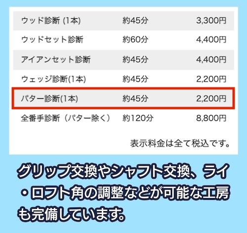 つるやゴルフのパターフィッティングの料金