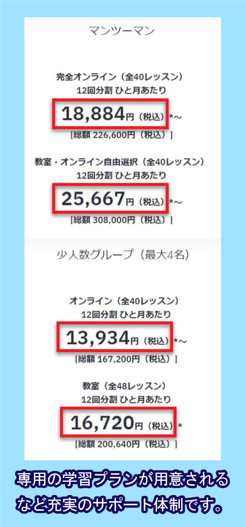 ベルリッツの料金