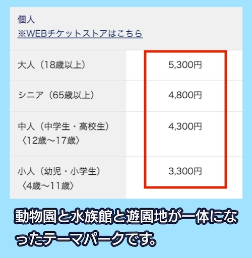 アドベンチャーワールドの料金相場