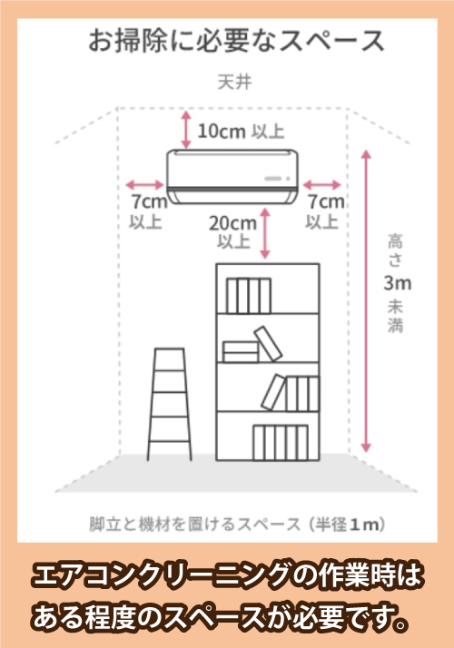 エアコンクリーニングに必要な作業スペース