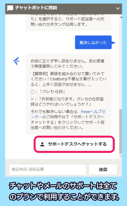 freeeのサポート