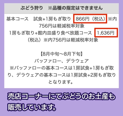 果実の里 原田農園の料金相場