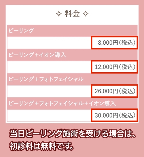 京都駅前 まつたに乳腺・形成外科クリニックの料金相場