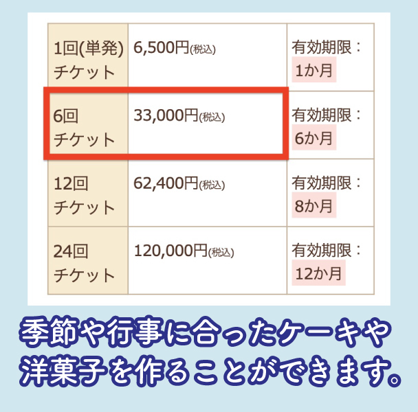 ラキャリエールクッキングスクールの市場価格