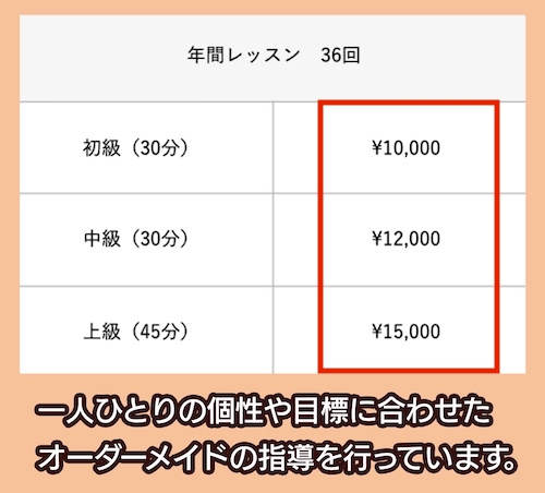 東京ルクスピアノ教室の料金相場