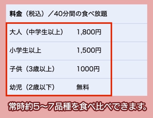 さんだブルーベリーガーデンの料金相場