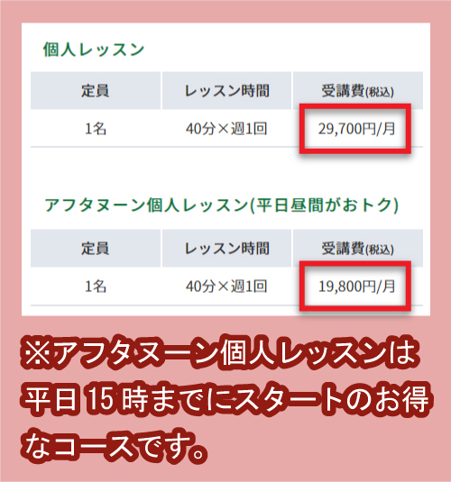 シェーン英会話の料金