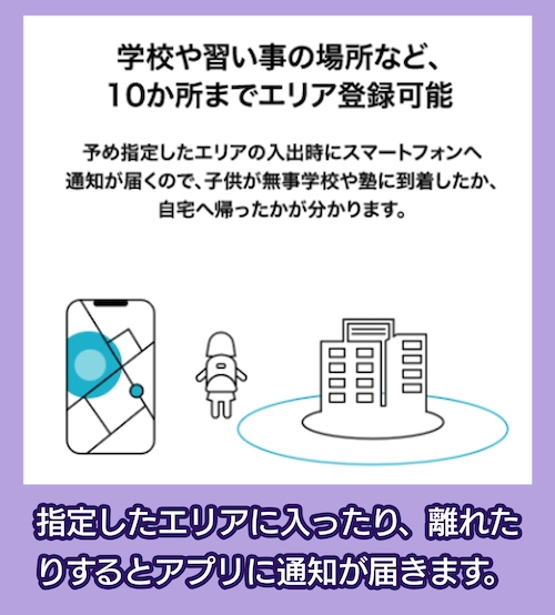 GPS 目的地やエリアを登録できる